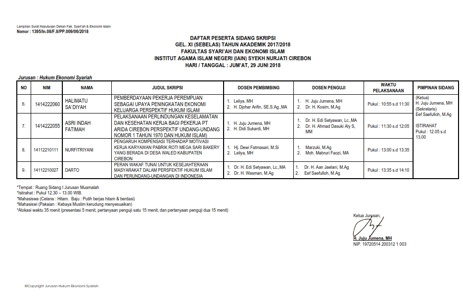 Daftar Peserta Gel XI_002