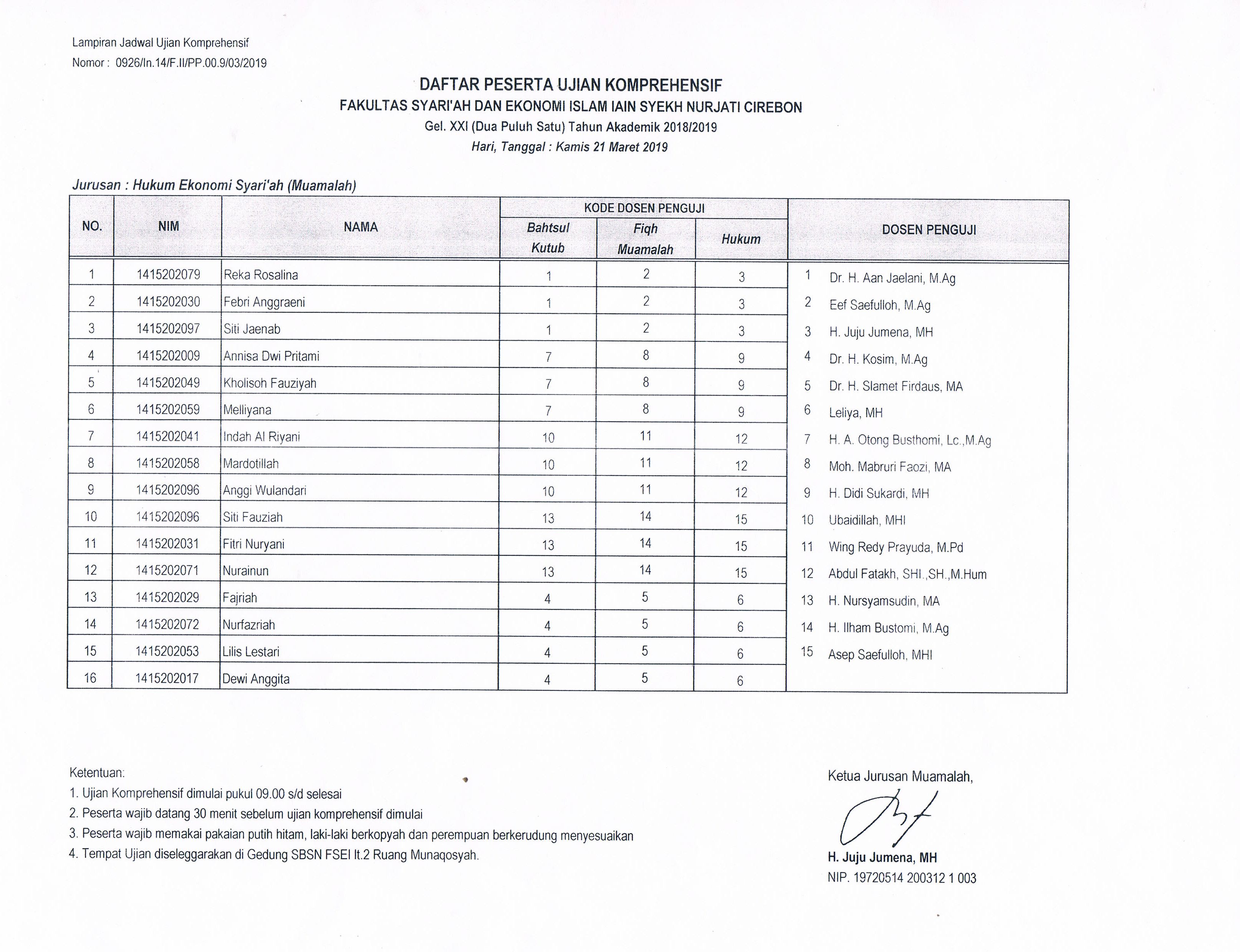 Jadwal Komprehensif Gel. XXI (21 Maret 2019)
