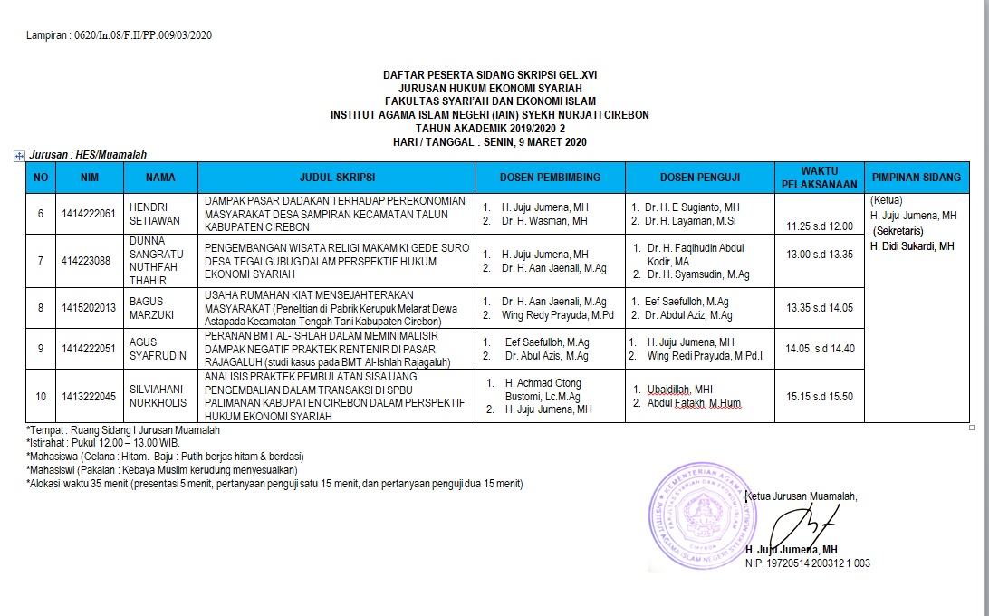 Munaq 16 B