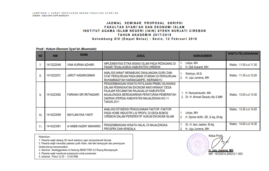 Jadwal Seminar Gel II_002