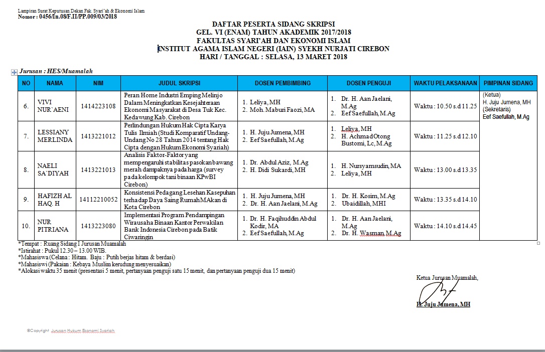 munaq 13 Maret 2018b