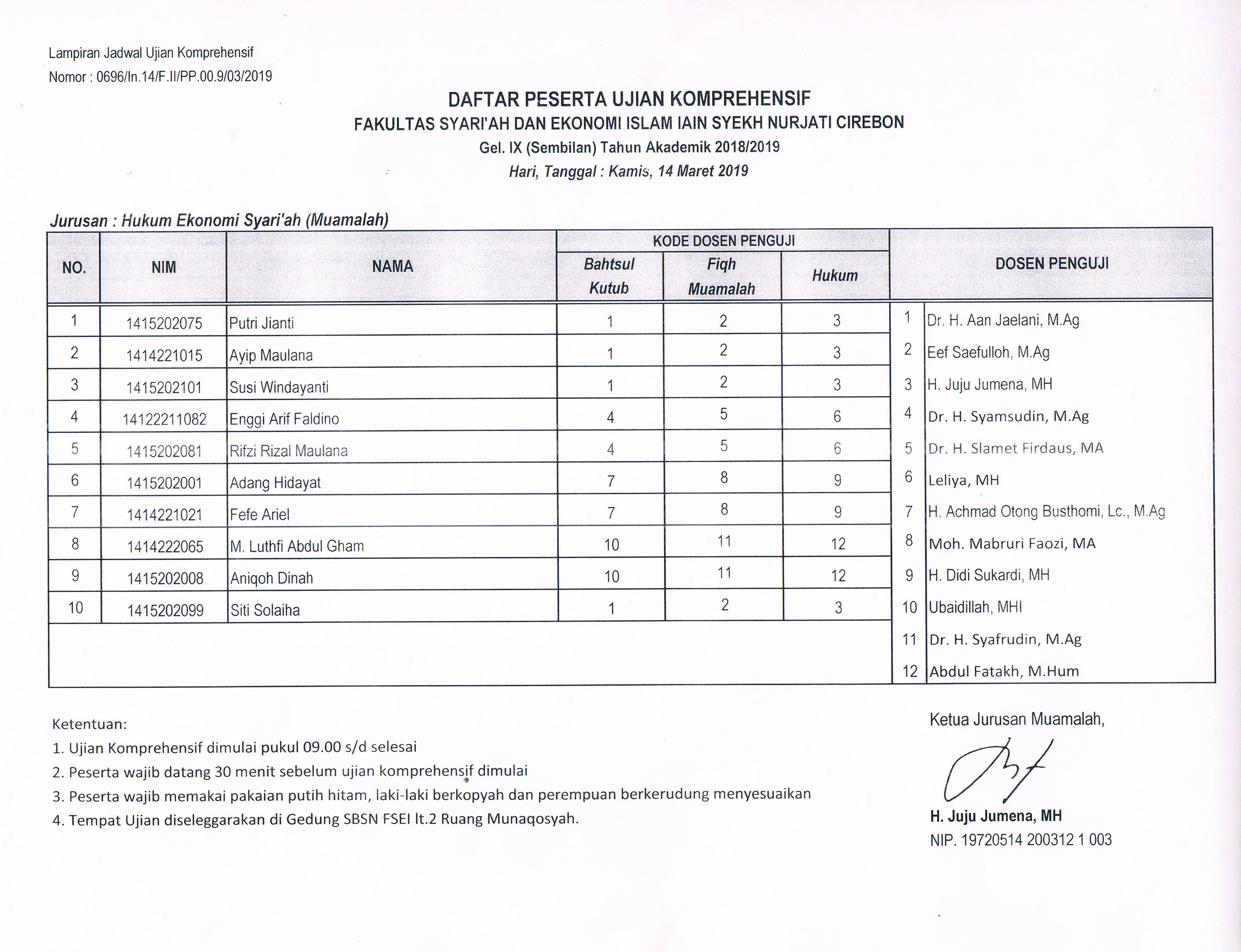 Jadwal Komprehensif Gel. IX (14 Maret 2019)