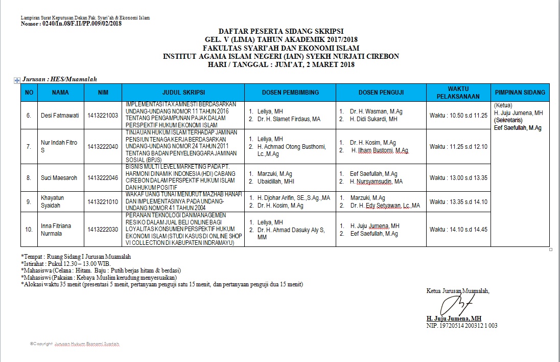 munaqosyah 2 maret 18d