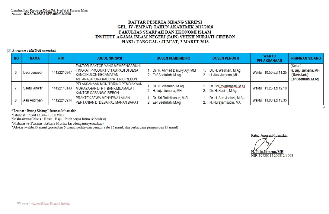 munaqosyah 2 maret 18b