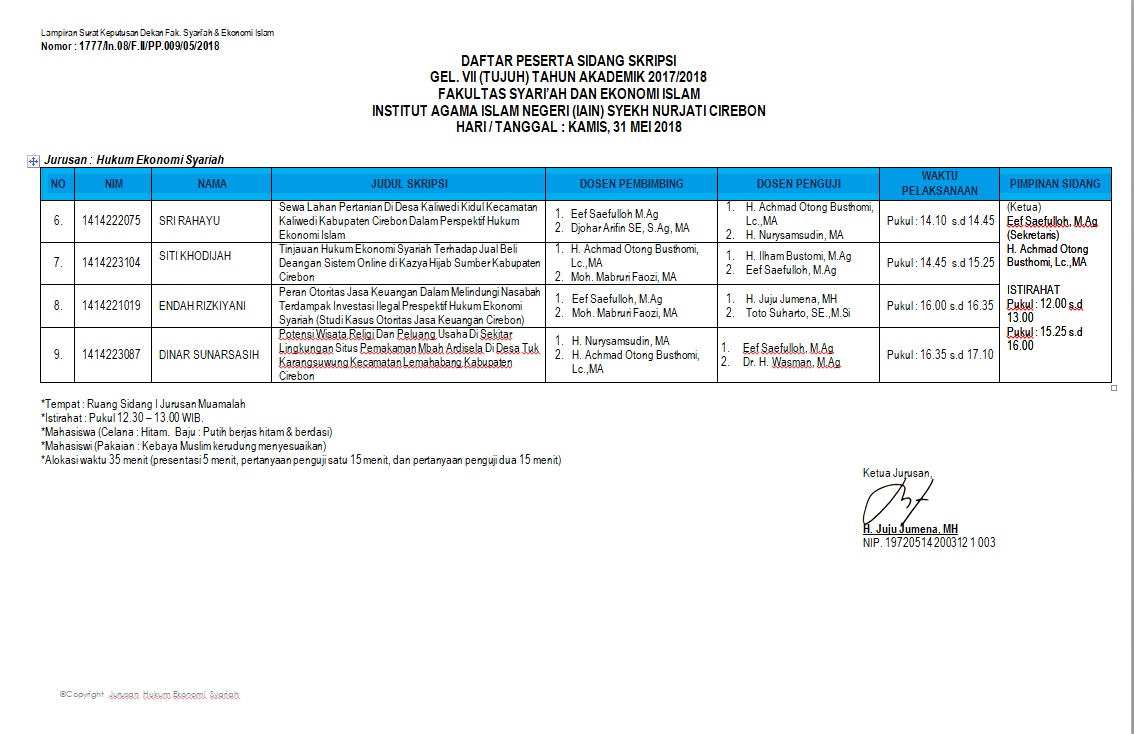 munaq 31 mei 18 b