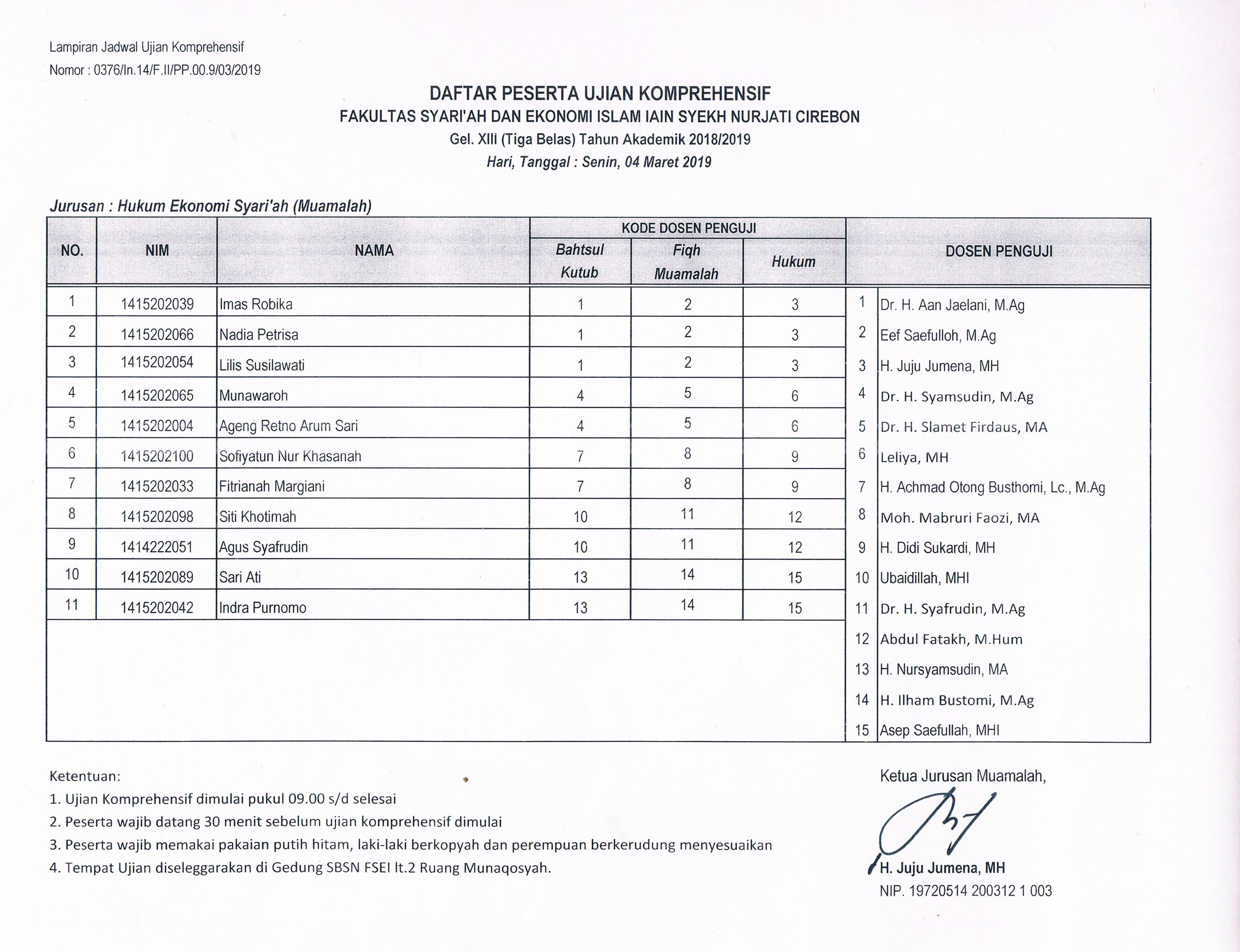 Jadwal Komprehensif Gel. XIII (04 Maret 2019)